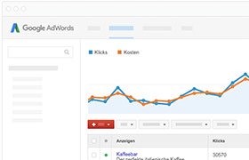 Umfassende Google-AdWords-Änderungen