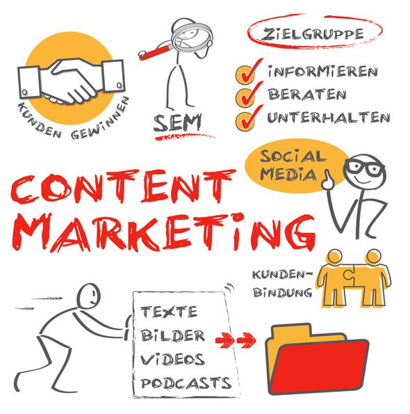 Content Marketing: Unternehmen müssen heute denken wie Verleger